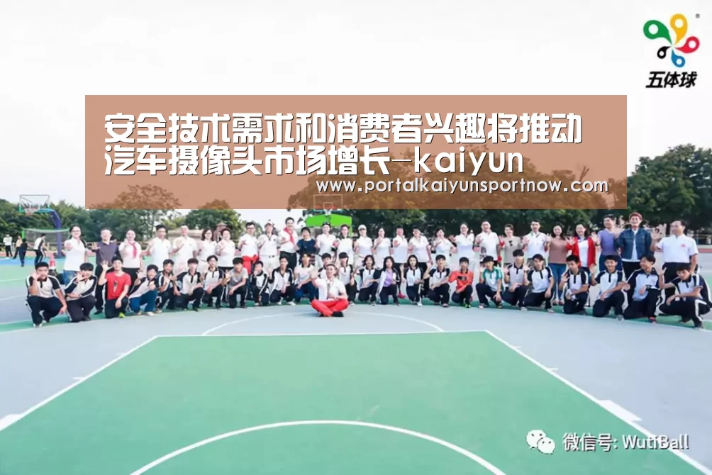 安全技术需求和消费者兴趣将推动汽车摄像头市场增长-kaiyun(图1)